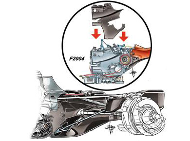 Mercedes F1 W04 - двойной кожух коробки передач