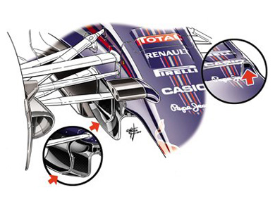 Red Bull RB10 - новые нижние стабилизаторы