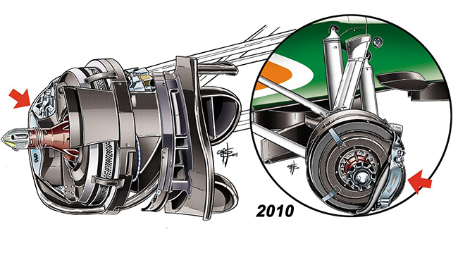 Force India VJM08 - расположение тормозов