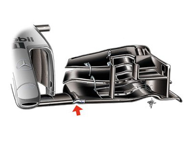 McLaren MP4-29 - экспериментальное переднее антикрыло