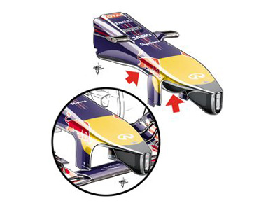 Red Bull RB10 – носовой обтекатель