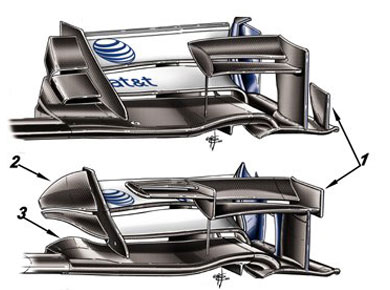 Williams FW32 – новое переднее антикрыло