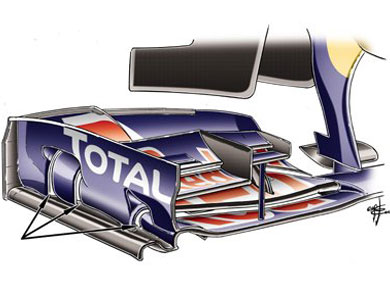 Red Bull RB6 – изменение переднего антикрыла