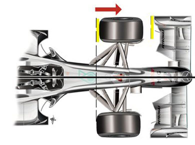 Mercedes GP MGP W01 – удлиненная колесная база